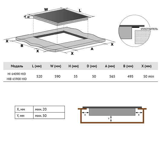 Индукционная варочная панель HIB 65900 HID