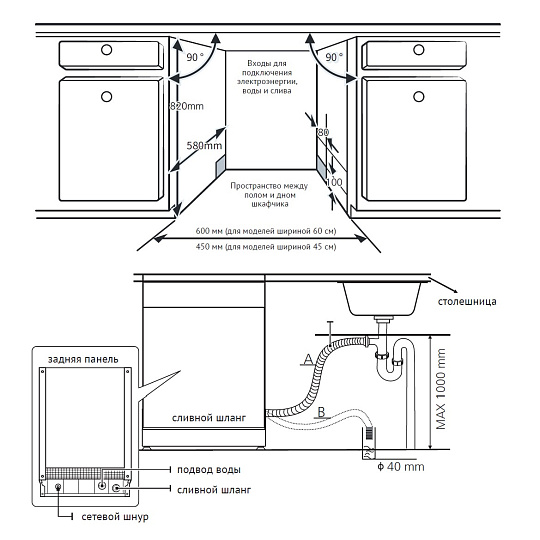 Посудомоечная машина KDI 45214
