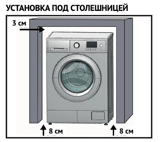 Узкая стиральная машина KWM 42IDM1460