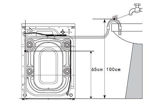 Отдельностоящая стиральная машина KWM 50IM140