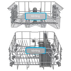 Посудомоечная машина KDI 45214