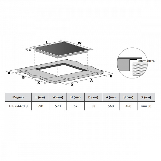 Индукционная варочная панель HIB 64470 B